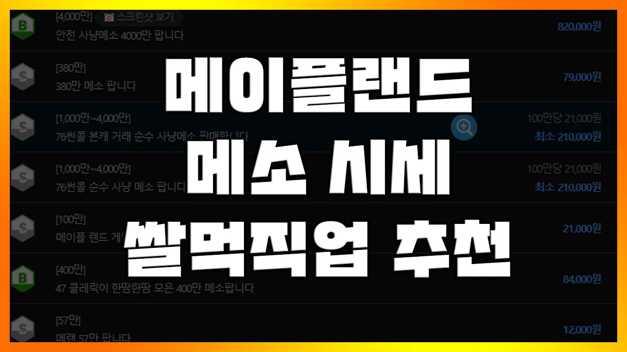 Read more about the article [메이플랜드] 핵쟁이 컷! 본인 인증 패치 이후 떡상한 메소 시세! 메랜 쌀먹 직업 추천!(3차 업데이트 시기)